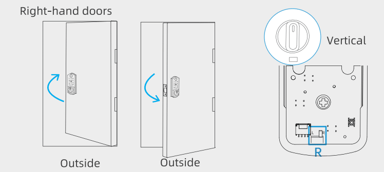 turn the door knob to be vertical.